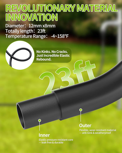 Portable Handheld Pressure Washer