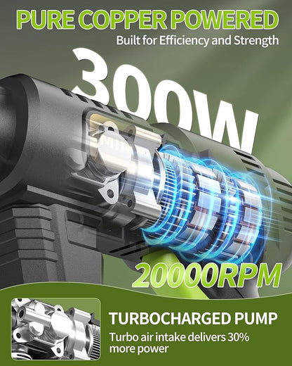 Portable Handheld Pressure Washer