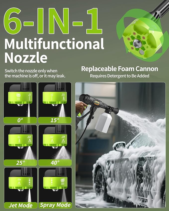 Portable Handheld Pressure Washer